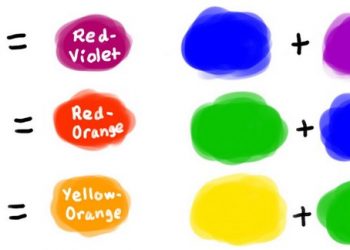 Nguyên tắc cơ bản khi tìm hiểu cách pha màu