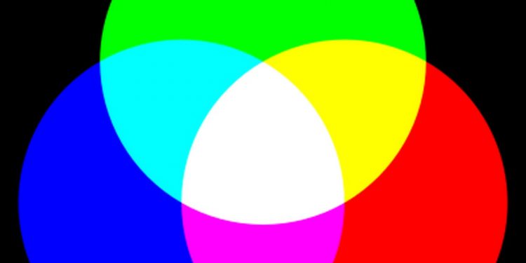 Bảng phối màu cơ bản là như thế nào?