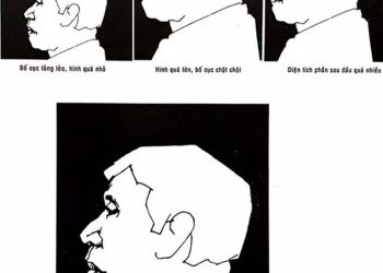 Loại tranh vẽ phần đầu hay bán thân nhìn trực diện