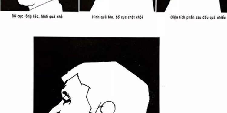 Loại tranh vẽ phần đầu hay bán thân nhìn trực diện