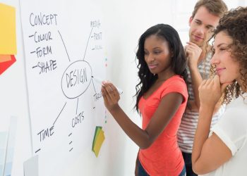 Một là Sơ đồ Tư duy kích thích tiềm năng não bộ của chúng ta