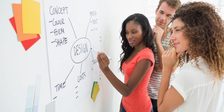 Một là Sơ đồ Tư duy kích thích tiềm năng não bộ của chúng ta