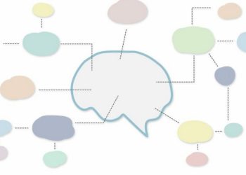 Hãy thử vẽ bằng Sơ đồ tư duy