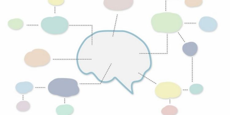 Hãy thử vẽ bằng Sơ đồ tư duy