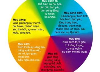 Tại sao màu sắc có ý nghĩa?